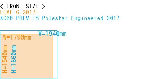 #LEAF G 2017- + XC60 PHEV T8 Polestar Engineered 2017-
